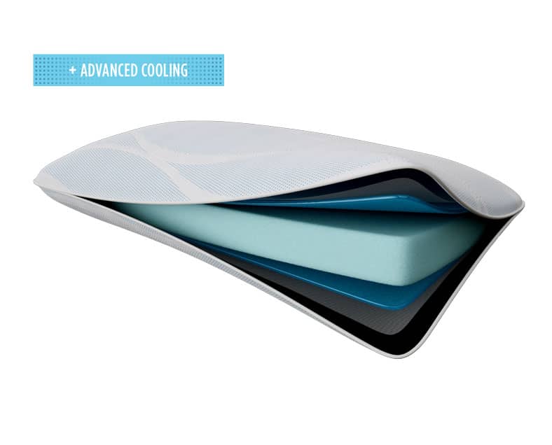 breeze° ProLo Pillow